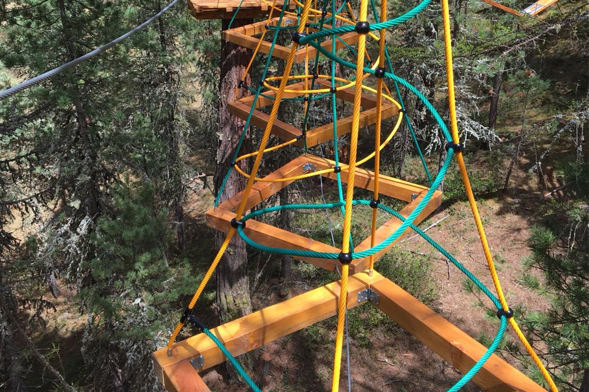 Acrobatic passages
